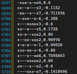 /images/works/qlearning-tictactoe/tableQLearning-squared.png image