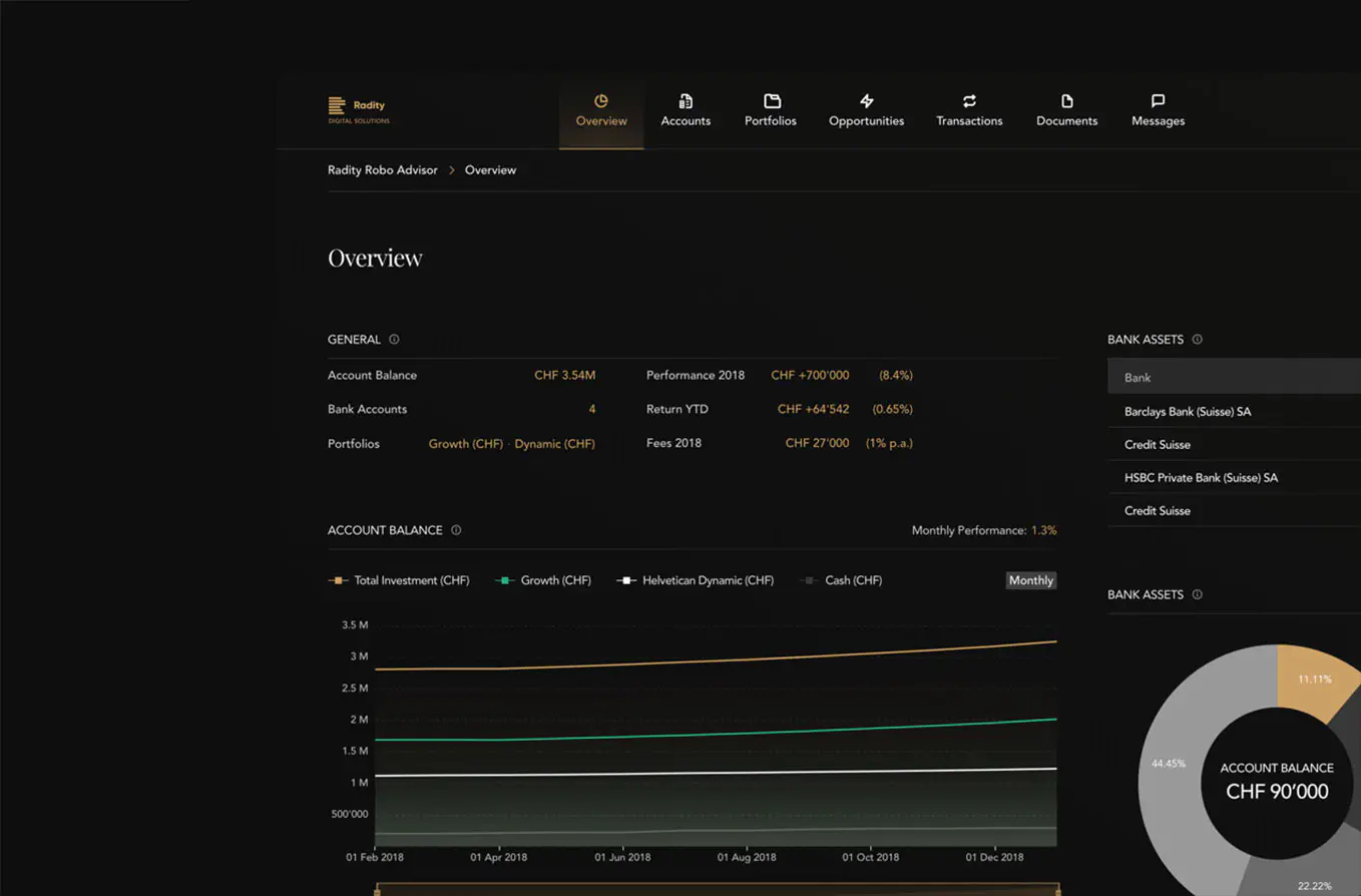 /images/works/robo-advisor.jpg image